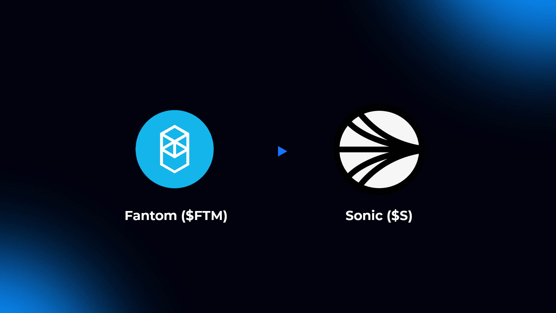 ارز دیجیتال سونیک (SONIC) چیست؟ انقلاب جدید فانتوم در دنیای بلاکچین — تصویر 3