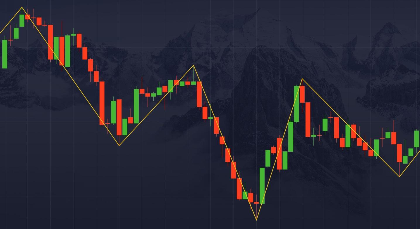 اندیکاتور ZigZag چیست؟ فیلتر نویز بازار و سادهسازی نمودار — تصویر 2