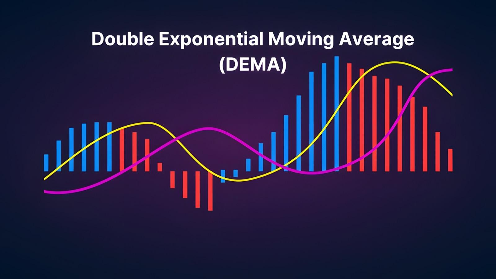 اندیکاتور Double EMA چیست؟ میانگین متحرک نمایی با سرعت دو برابر — تصویر 2