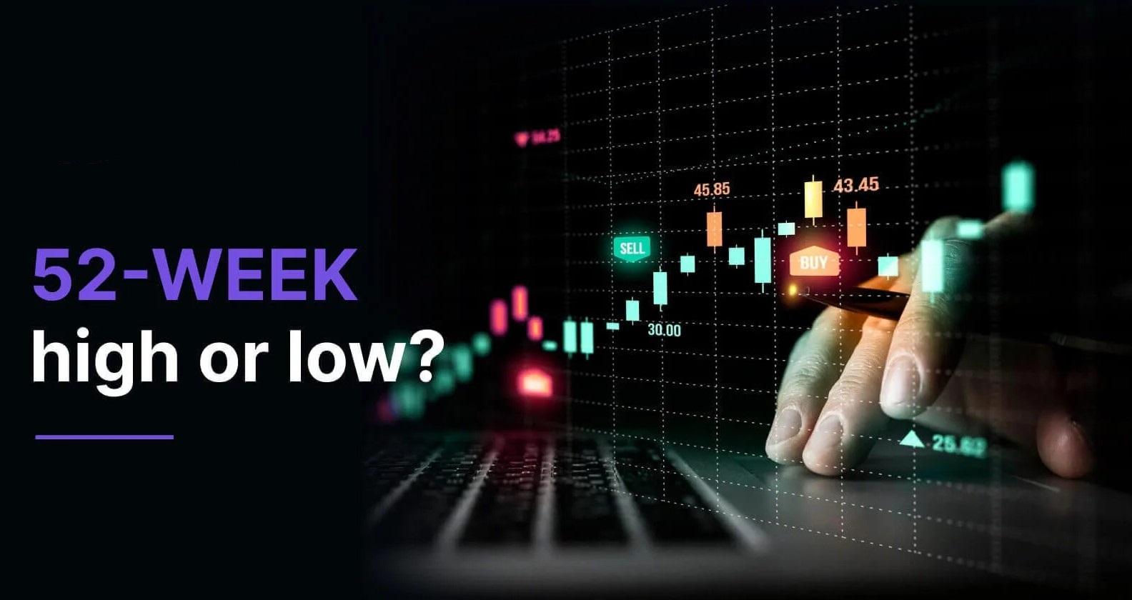 اندیکاتور 52 week high/low چیست؟ مرزهای بنیادین مومنتوم بازار — تصویر 3