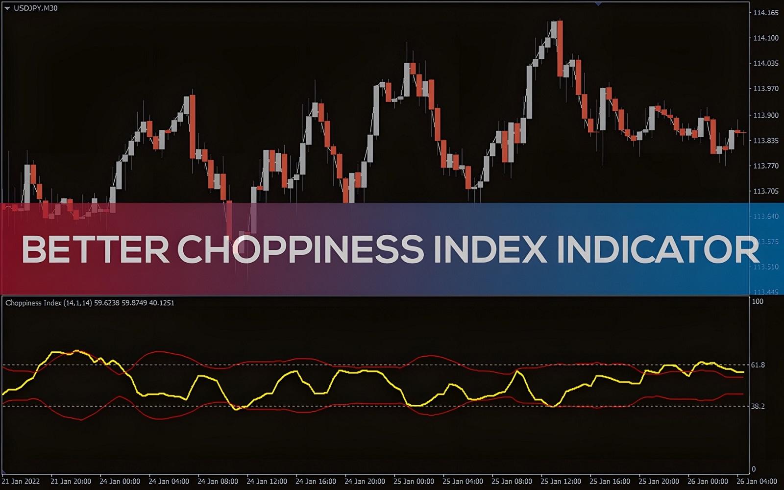 اندیکاتور Choppiness Index چیست؟ فیلتری برای معاملات در بازارهای سردرگم — تصویر 1
