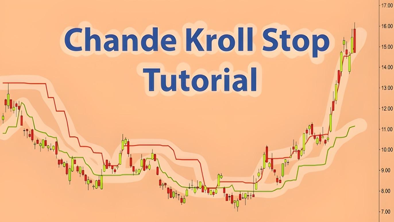 اندیکاتور Chande Kroll Stop چیست؟ سیگنال‌دهی و تعیین حد ضرر بر پایه نوسانات ATR — تصویر 1