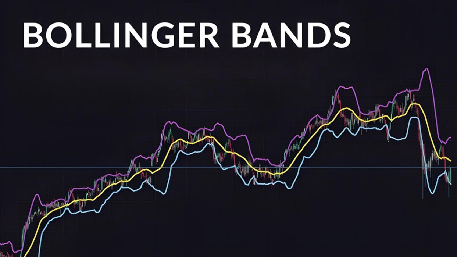 اندیکاتور Bollinger Bands چیست؟ سیگنال آماری برای آغاز یک حرکت قیمتی — تصویر 1