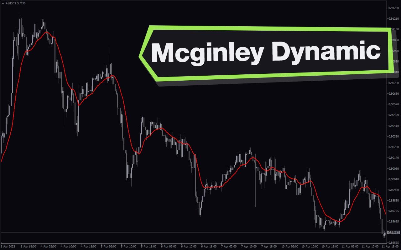 اندیکاتور McGinley Dynamic چیست؟ مزیت یک اندیکاتور خودکار در برابر نوسانات قیمت — تصویر 3