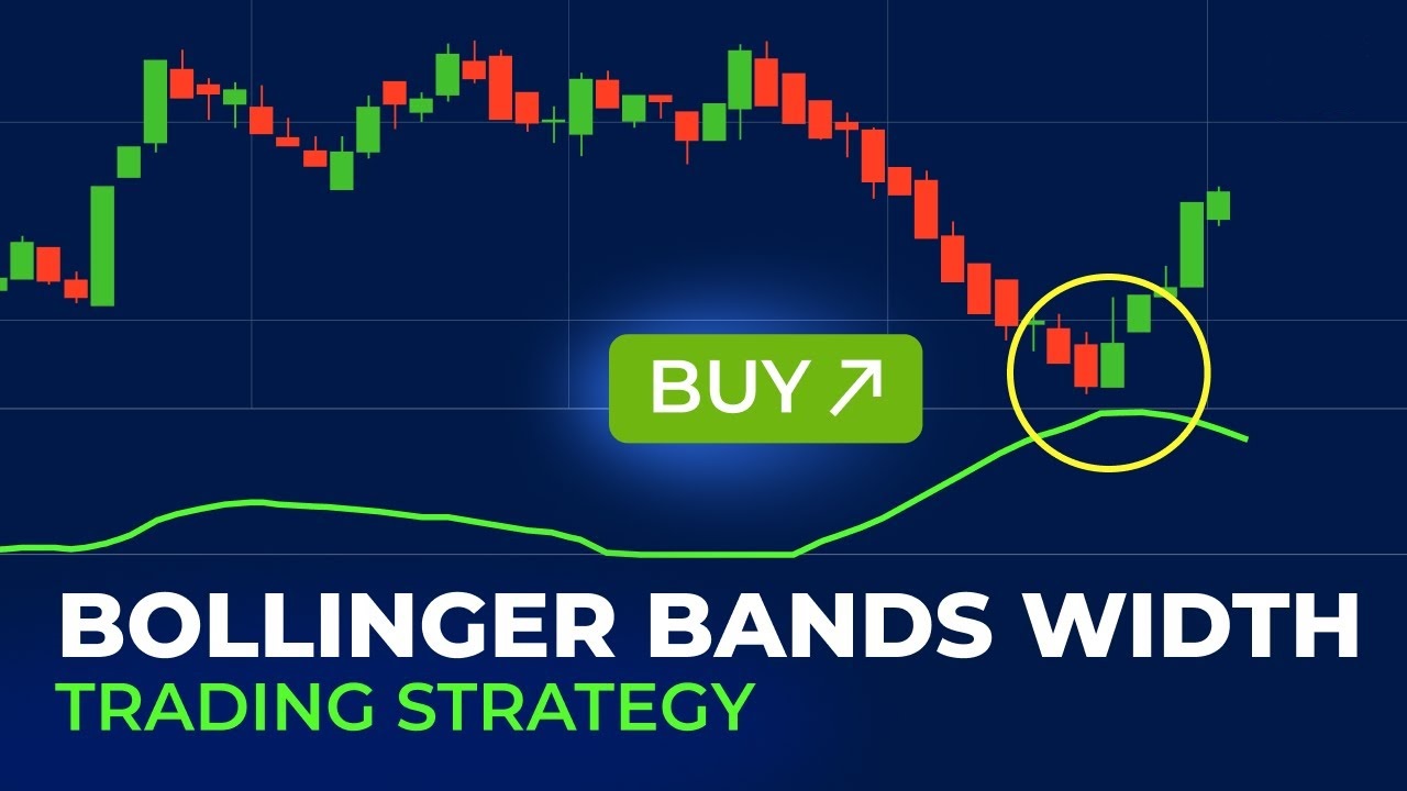 اندیکاتور Bollinger Bands Width چیست؟ سنجش فشردگی قبل از جهش — تصویر 1