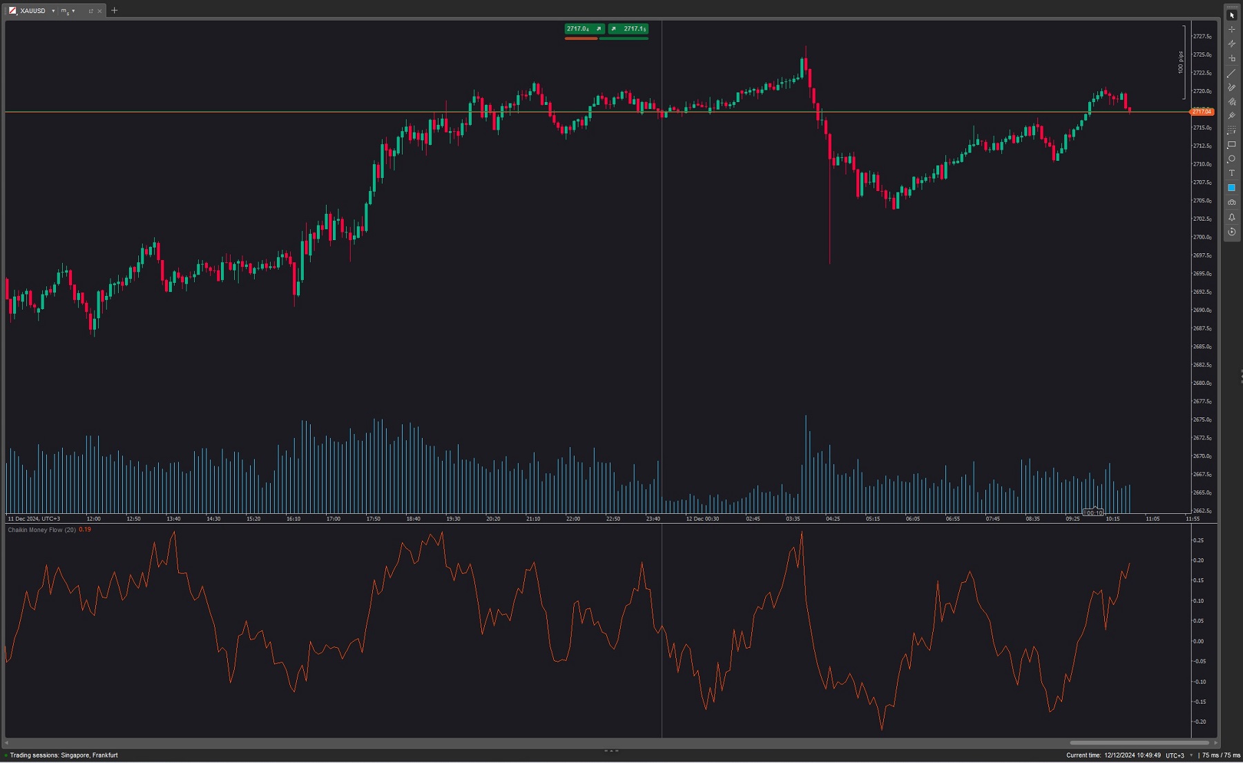 اندیکاتور Bollinger Bands Width چیست؟ سنجش فشردگی قبل از جهش — تصویر 2