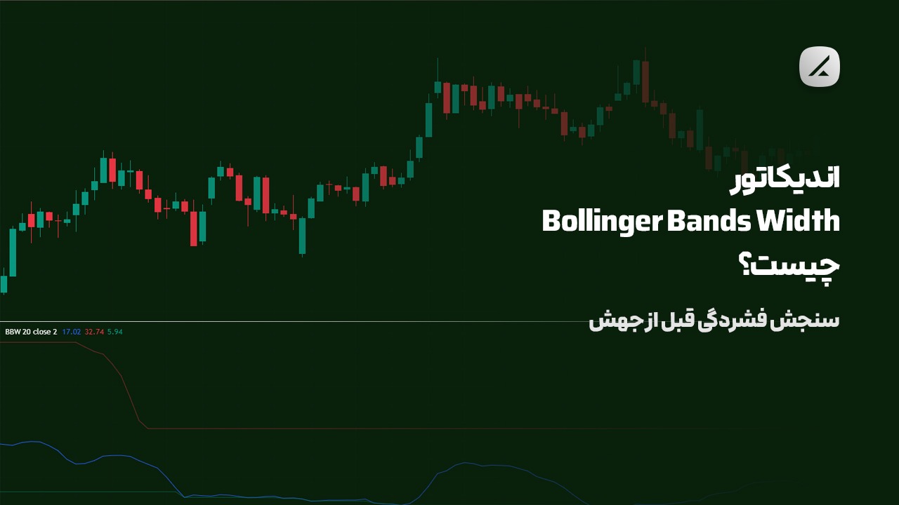 اندیکاتور Bollinger Bands Width چیست؟ سنجش فشردگی قبل از جهش