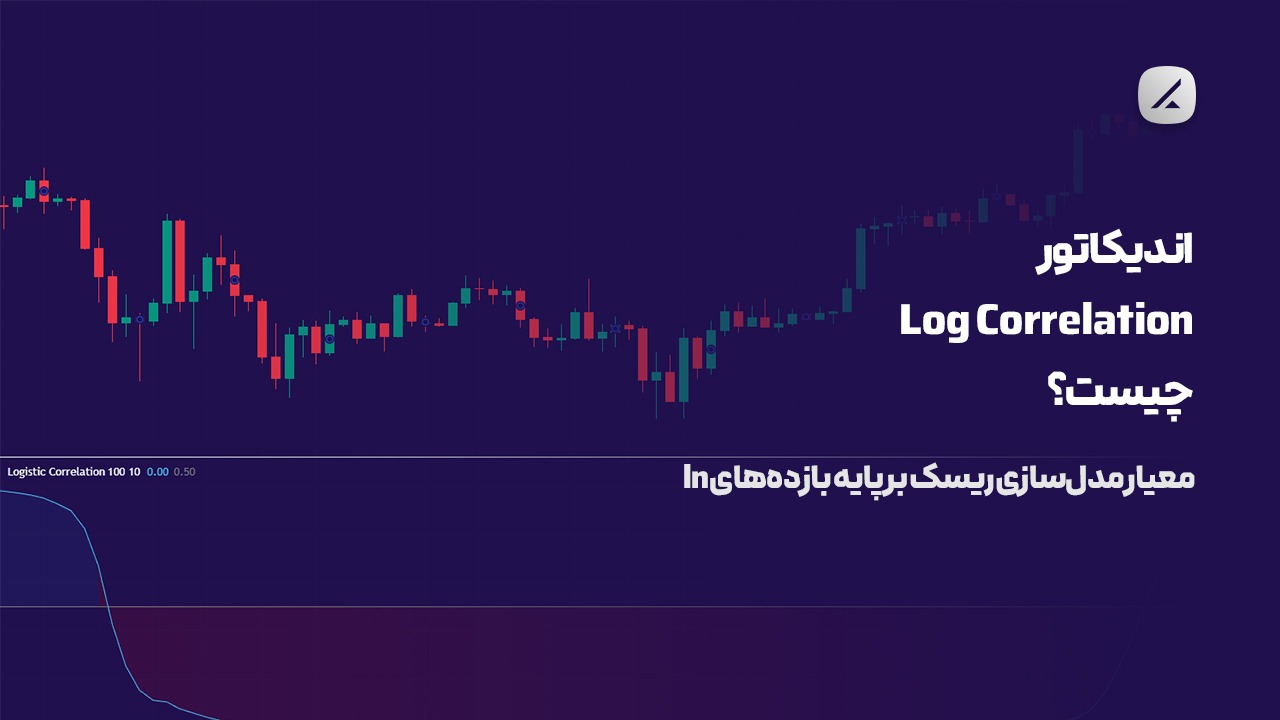 اندیکاتور Log Correlation چیست؟ معیار مدلسازی ریسک بر پایه بازدههای ln